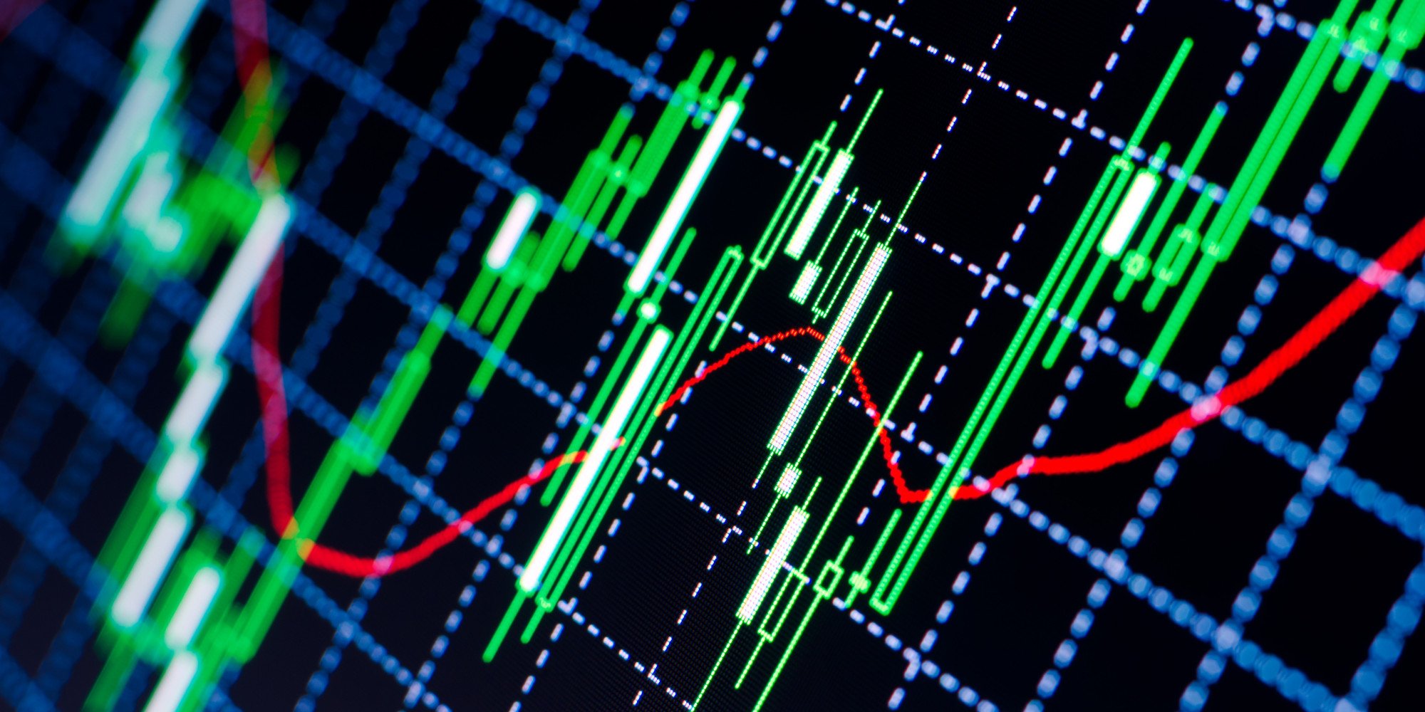 Double Stochastic Forex Trading System